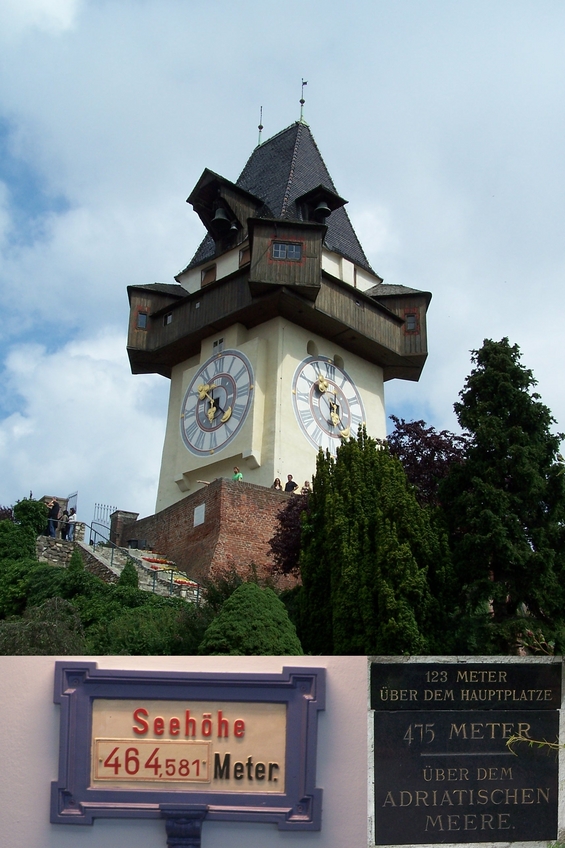 The Grazer Schloßberg Clock Tower and the benchmarks