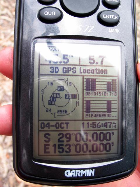 The GPS