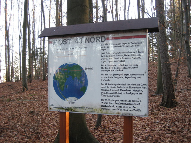 Information panel near confluence