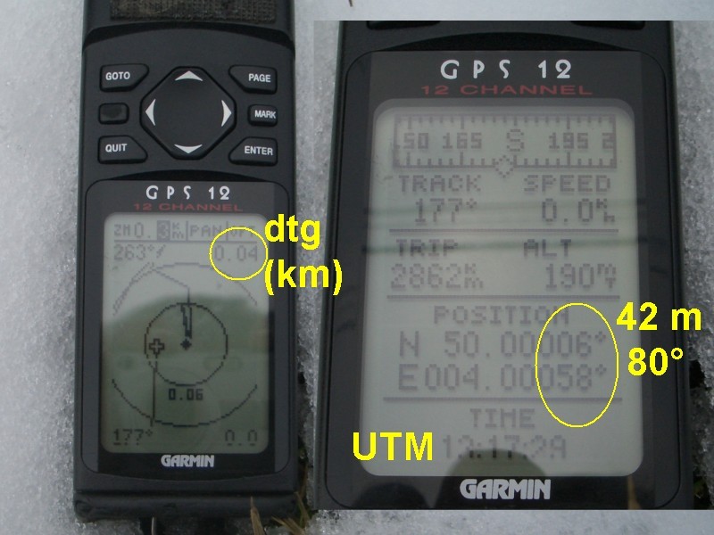 GPS Display's