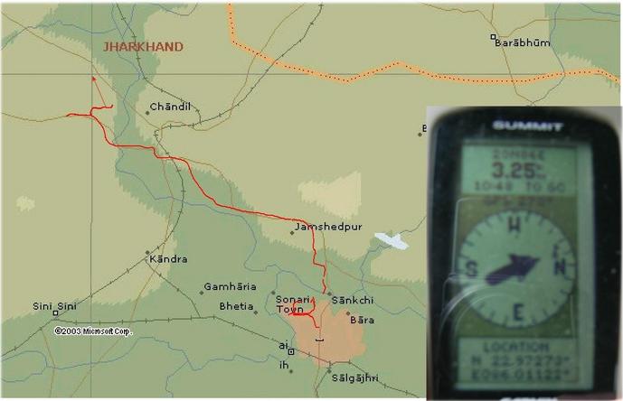 Tracking & GPS reading