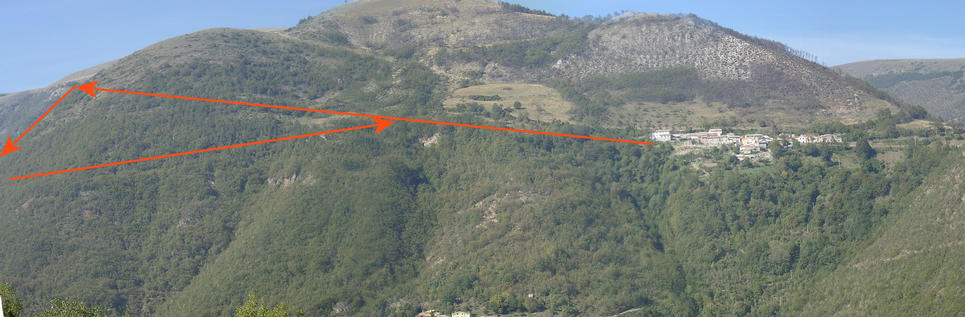 Panorama seen from opposite mountain with the route indicated