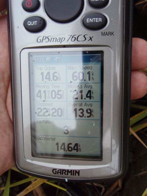 GPS with trip data