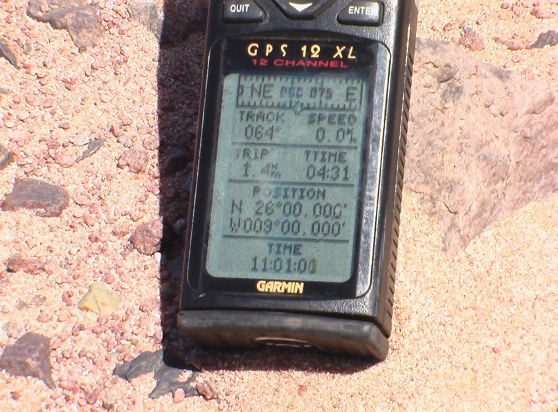 Indications of hand-held GPS
