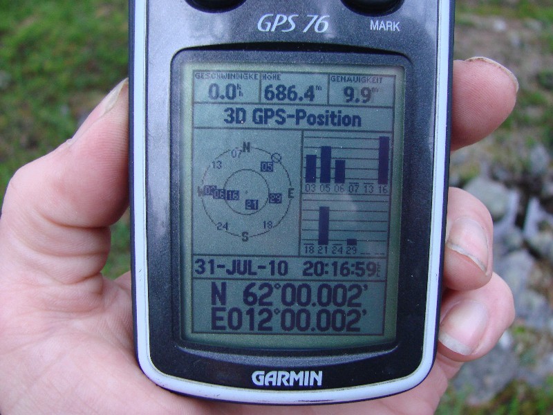 GPS - Position