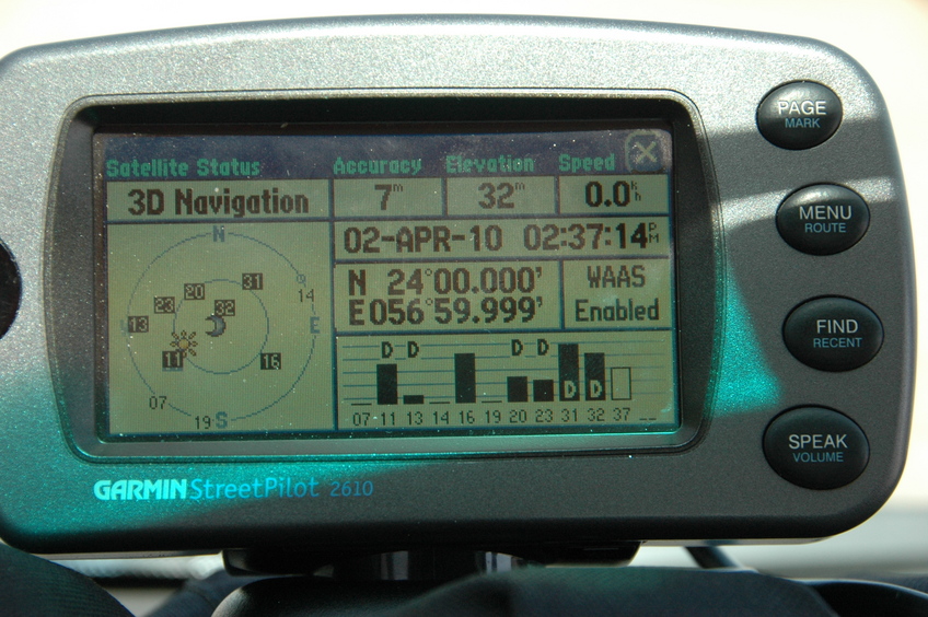 GPS readings