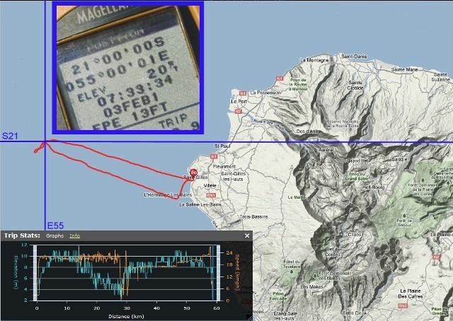 GPS reading with map and data