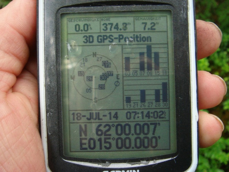 GPS Position
