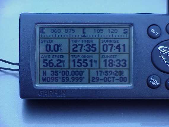 GPS Display