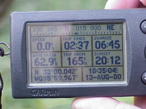 GPS Display