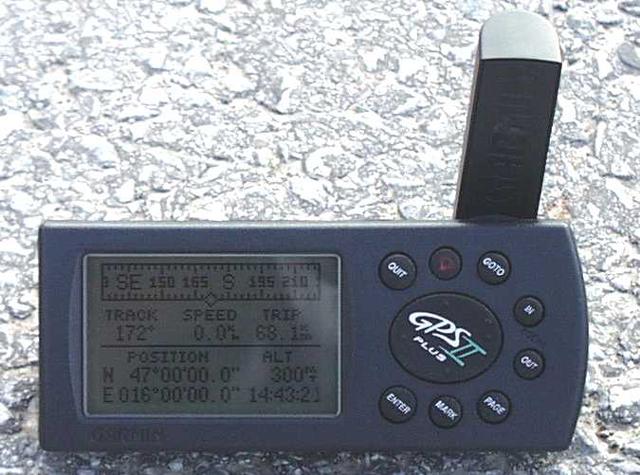 The GPS at 47°N 16°E and 300m altitude