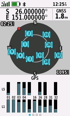 All zeros! (GPS+Galileo+BeiDou+QZSS)