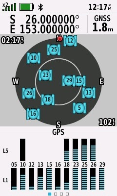 All zeros! (GPS+GLONASS+BeiDou+QZSS)
