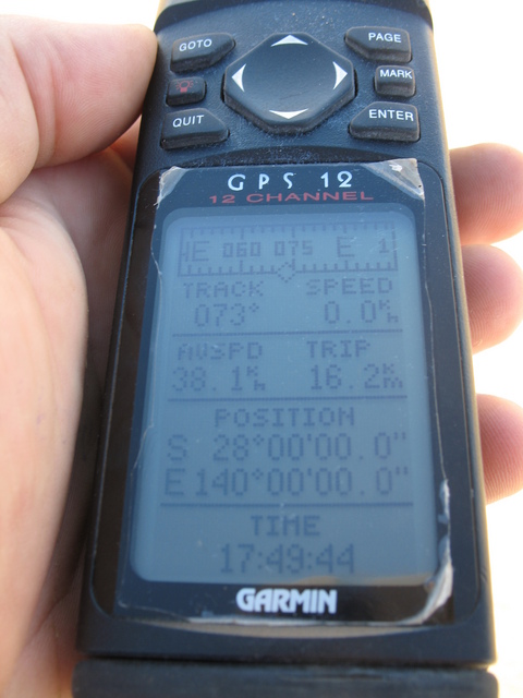 GPS position