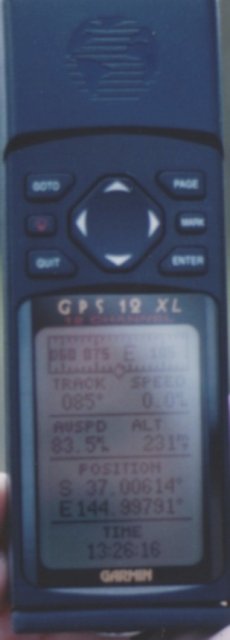 GPS with Co-Ordinates