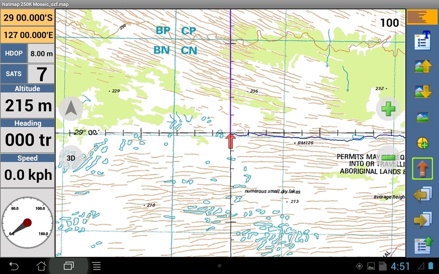 The GPS