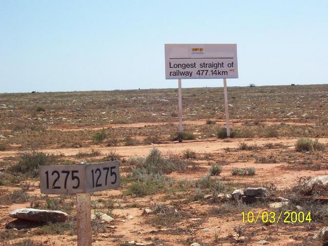 Signs showing length of straight railway and distance from station