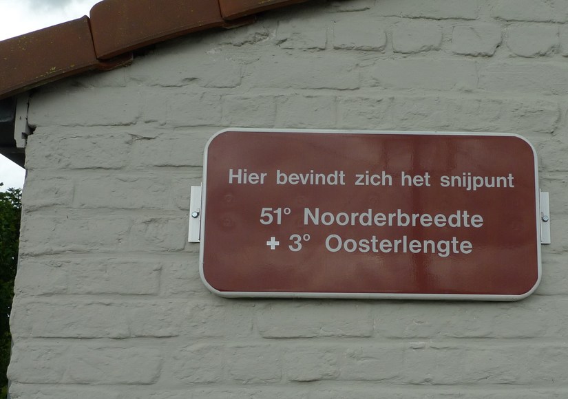 Confluence sign