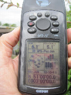 #6: GPS in garden