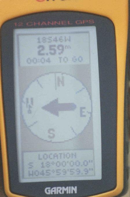 GPS showing position