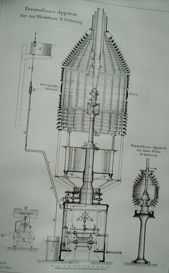 drawing of the Fresnel-Lens used in lighthouses