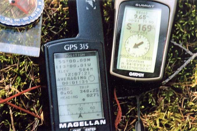 GPS Screens