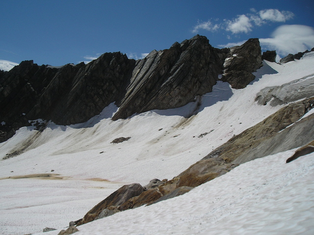 South from the Confluence