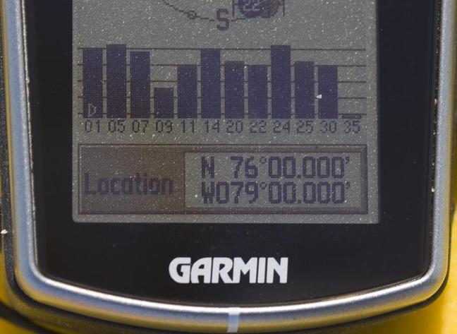 GPS