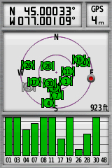 My GPS receiver's display, showing the latitude/longitude (and accuracy), 94 metres from the confluence point