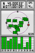 #6: My GPS receiver's display, showing the latitude/longitude (and accuracy), 94 metres from the confluence point