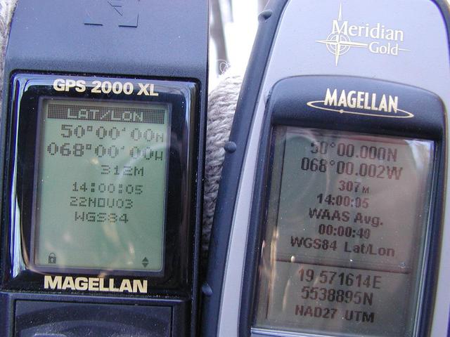 GPS Readings