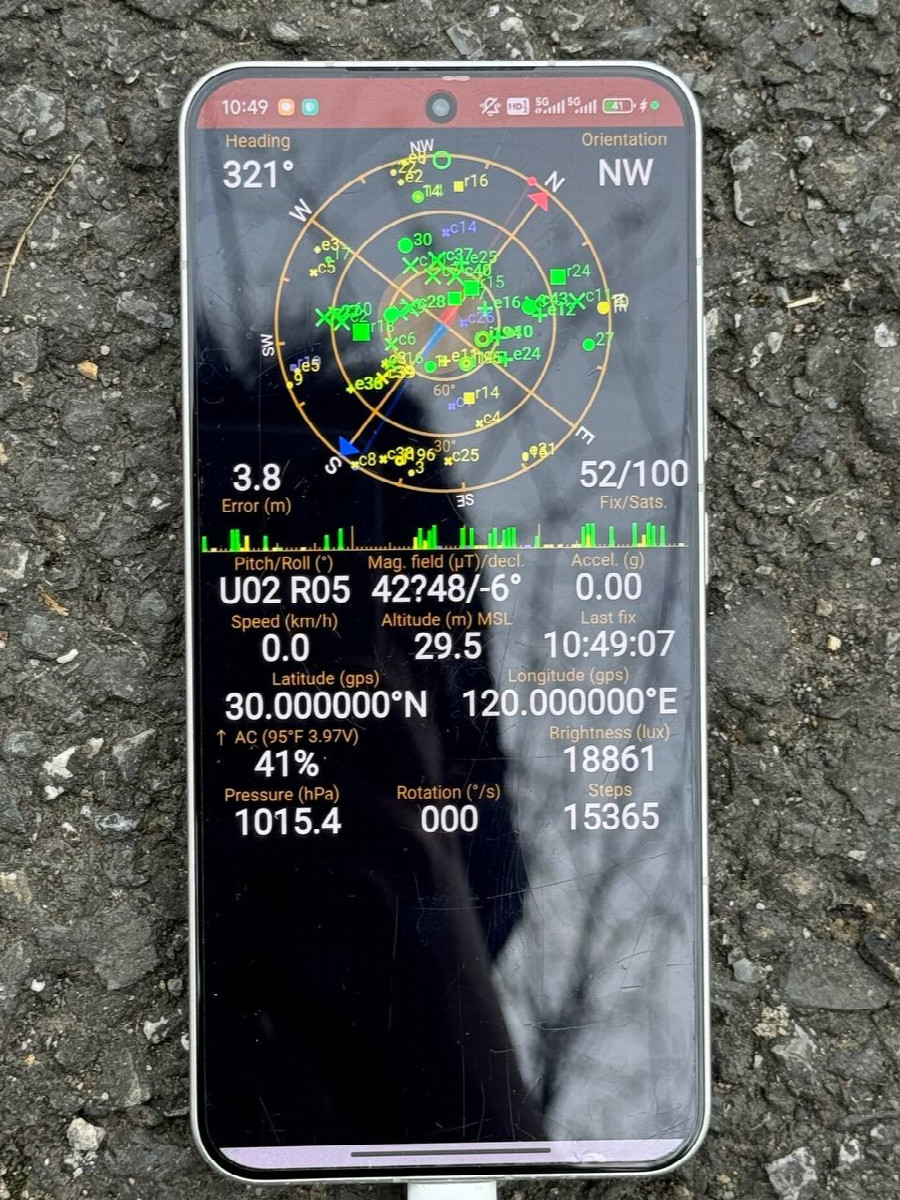 GPS