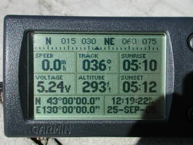 GPS receiver