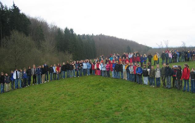 Pupils marking the lines