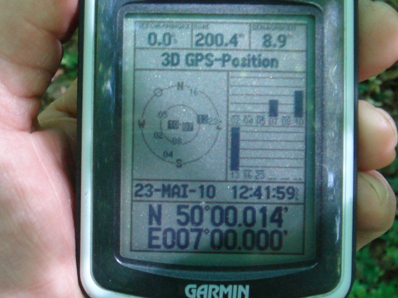 GPS - Position