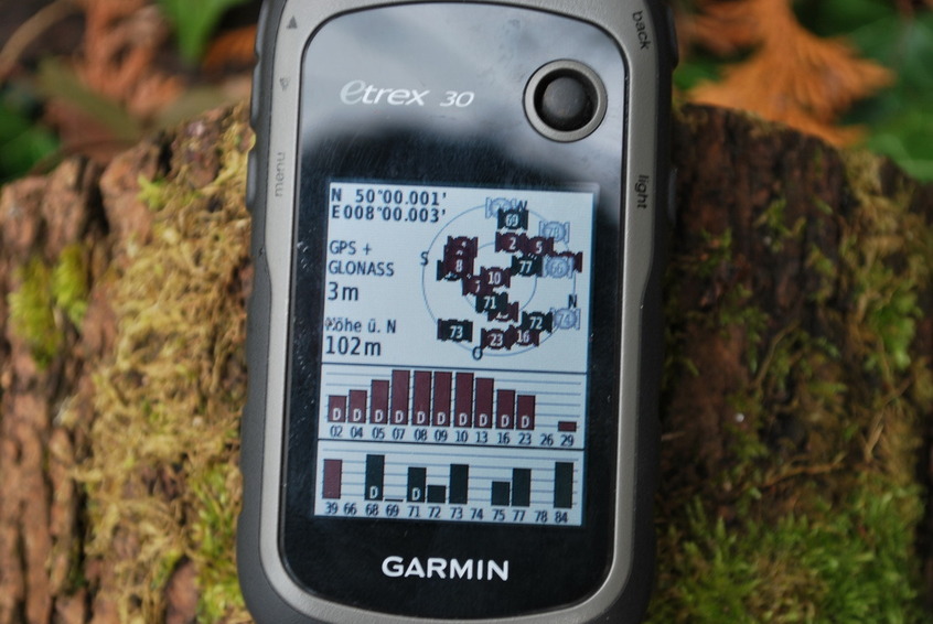 GPS