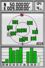 All zeros!