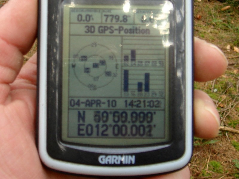 GPS - Position