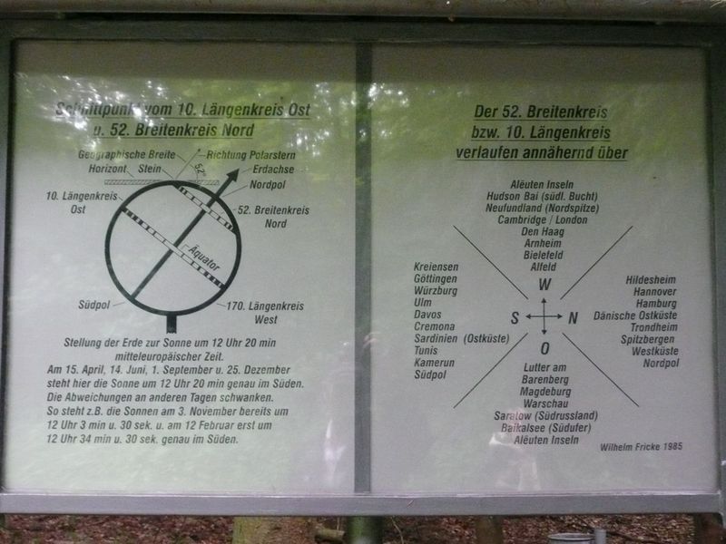 Information board