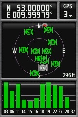 Half zeros: 53 Degrees North; 14m short of 10 Degrees East