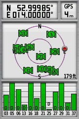 My GPS receiver, on 14 E exactly, but 17 meters South of 53 N