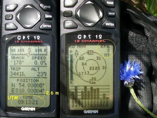 GPS display's