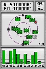 MY GPS receiver, 7 (+/- 5) meters North of the confluence point