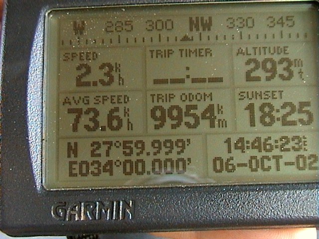 GPS reading