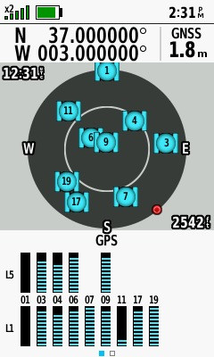 All zeros! (GPS+GLONASS)