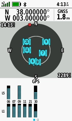 All zeros! (GPS+GLONASS)