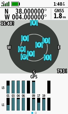 All zeros! (GPS+GLONASS)