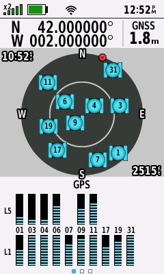 All zeros! (GPS+Galileo+BeiDou)