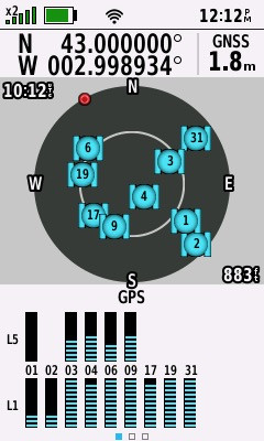 ‘Half zeros’: 43 Degrees North, 87m short of 3 Degrees West (GPS+Galileo+BeiDou)