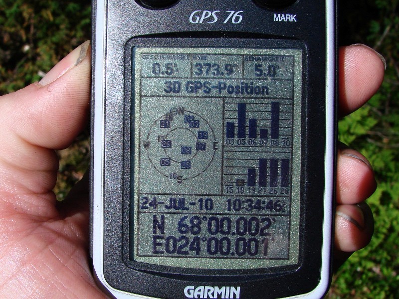 GPS - Position